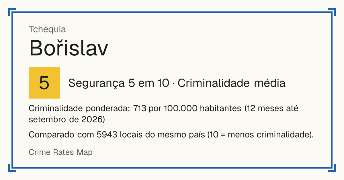 Bořislav, Tchéquia: Segurança 5 em 10 (Criminalidade média). Criminalidade ponderada: 713 por 100.000 habitantes (12 meses até setembro de 2026).