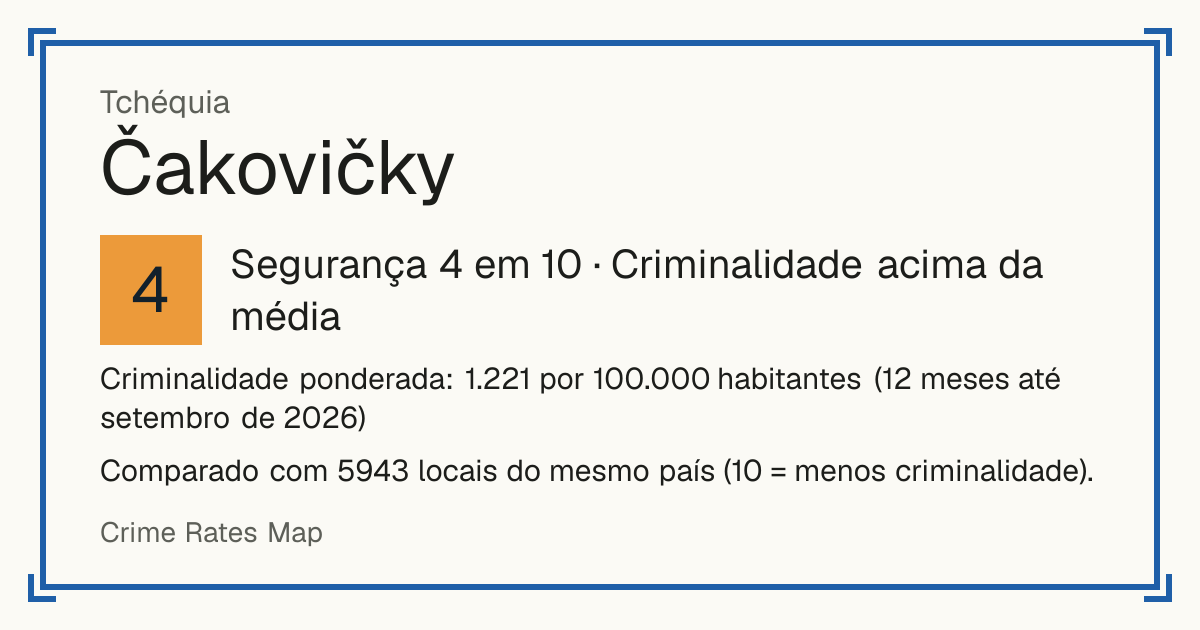 Čakovičky, Tchéquia: Segurança 4 em 10 (Criminalidade acima da média). Criminalidade ponderada: 1.221 por 100.000 habitantes (12 meses até setembro de 2026).