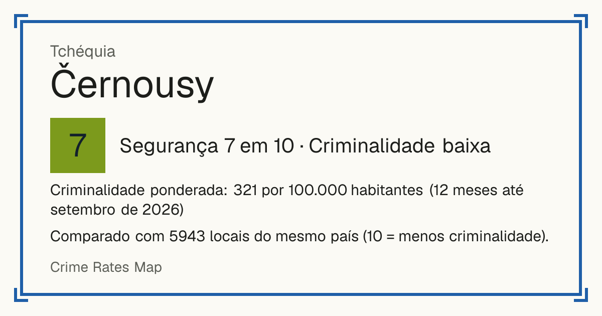 Černousy, Tchéquia: Segurança 7 em 10 (Criminalidade baixa). Criminalidade ponderada: 321 por 100.000 habitantes (12 meses até setembro de 2026).