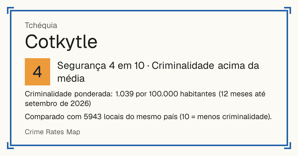 Cotkytle, Tchéquia: Segurança 4 em 10 (Criminalidade acima da média). Criminalidade ponderada: 1.039 por 100.000 habitantes (12 meses até setembro de 2026).