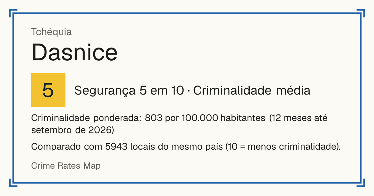 Dasnice, Tchéquia: Segurança 5 em 10 (Criminalidade média). Criminalidade ponderada: 803 por 100.000 habitantes (12 meses até setembro de 2026).
