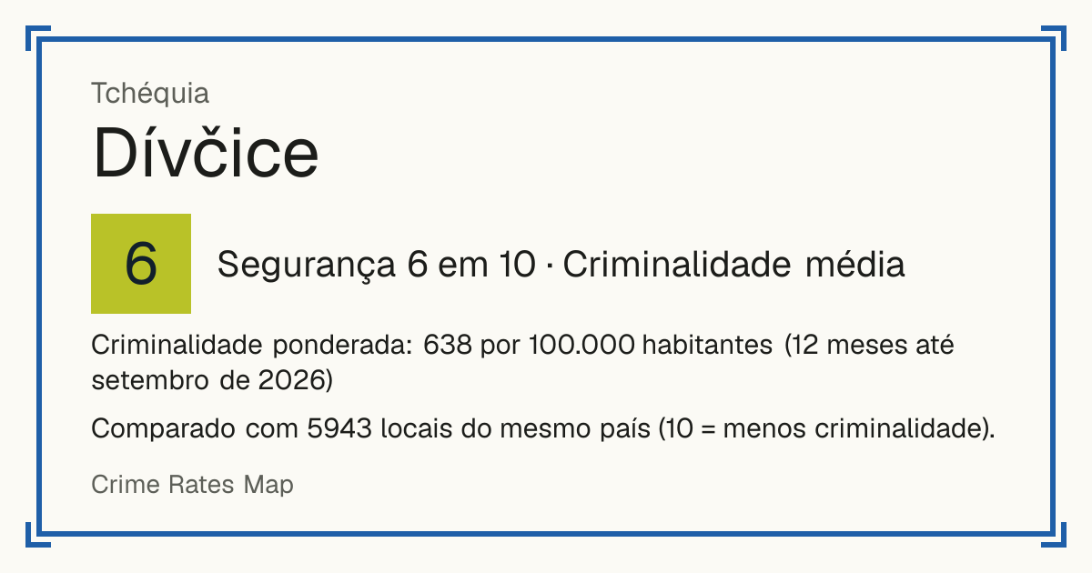 Dívčice, Tchéquia: Segurança 6 em 10 (Criminalidade média). Criminalidade ponderada: 638 por 100.000 habitantes (12 meses até setembro de 2026).