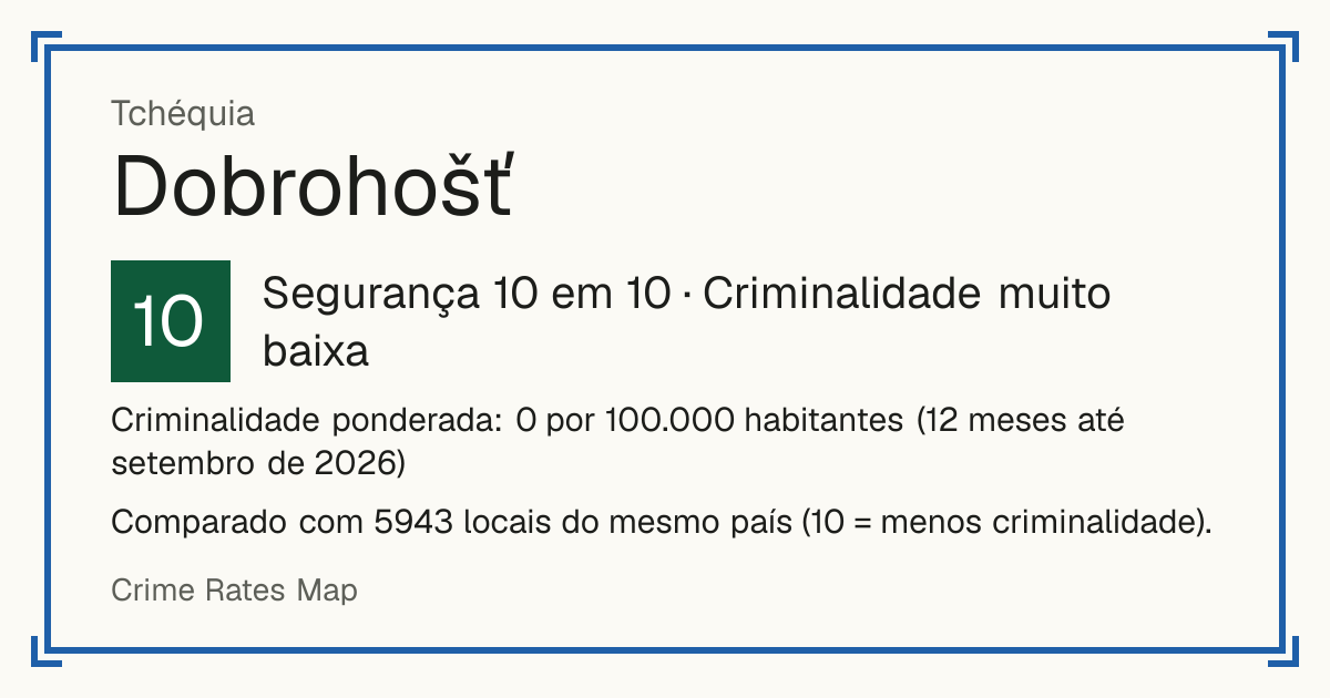 Dobrohošť, Tchéquia: Segurança 10 em 10 (Criminalidade muito baixa). Criminalidade ponderada: 0 por 100.000 habitantes (12 meses até setembro de 2026).