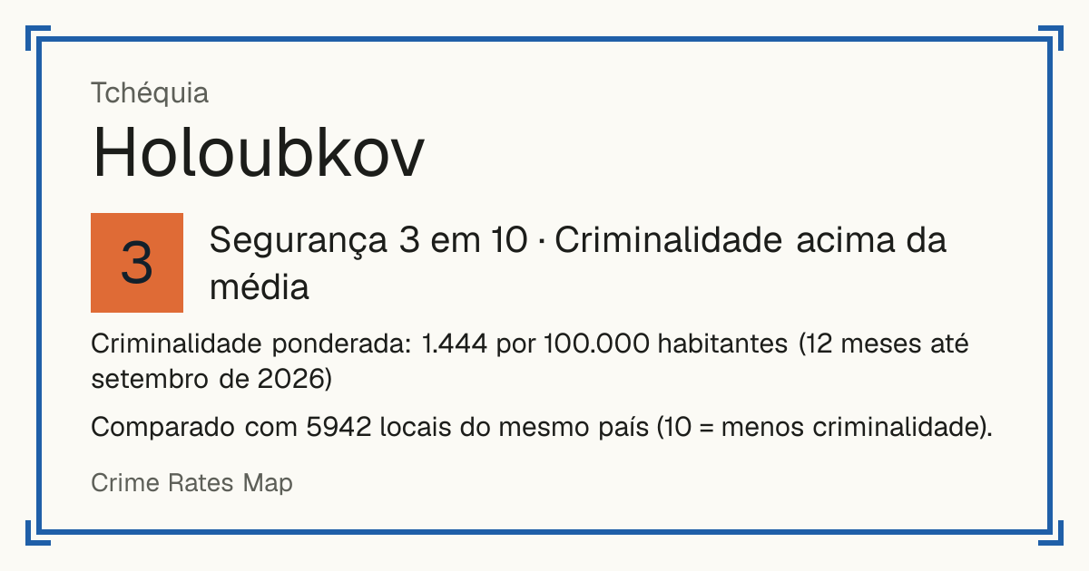 Holoubkov, Tchéquia: Segurança 3 em 10 (Criminalidade acima da média). Criminalidade ponderada: 1.444 por 100.000 habitantes (12 meses até setembro de 2026).