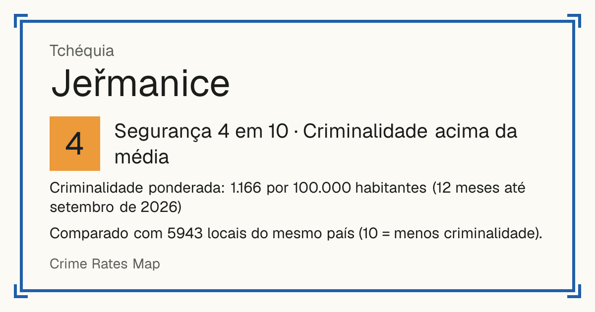 Jeřmanice, Tchéquia: Segurança 4 em 10 (Criminalidade acima da média). Criminalidade ponderada: 1.166 por 100.000 habitantes (12 meses até setembro de 2026).