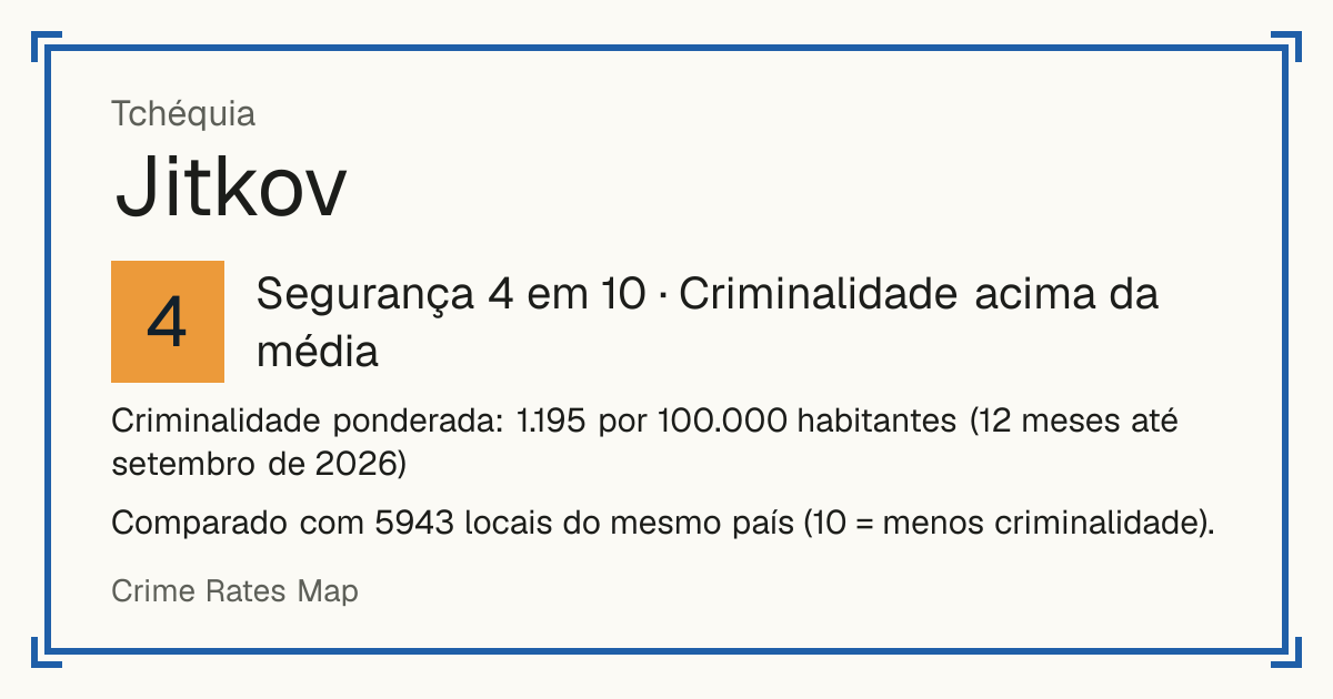 Jitkov, Tchéquia: Segurança 4 em 10 (Criminalidade acima da média). Criminalidade ponderada: 1.195 por 100.000 habitantes (12 meses até setembro de 2026).