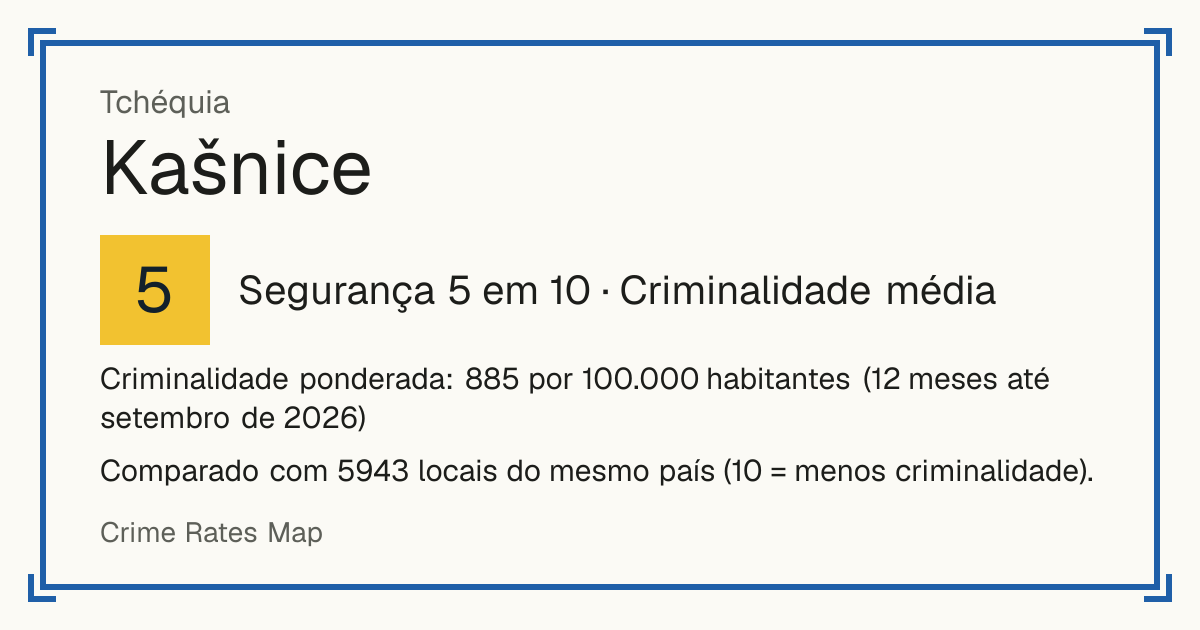 Kašnice, Tchéquia: Segurança 5 em 10 (Criminalidade média). Criminalidade ponderada: 885 por 100.000 habitantes (12 meses até setembro de 2026).