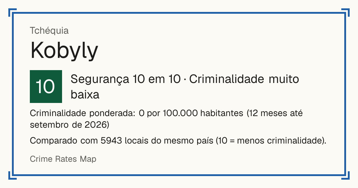 Kobyly, Tchéquia: Segurança 10 em 10 (Criminalidade muito baixa). Criminalidade ponderada: 0 por 100.000 habitantes (12 meses até setembro de 2026).