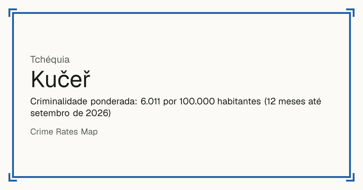 Kučeř, Tchéquia: Criminalidade ponderada: 6.011 por 100.000 habitantes (12 meses até setembro de 2026).