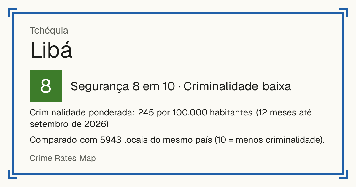 Libá, Tchéquia: Segurança 8 em 10 (Criminalidade baixa). Criminalidade ponderada: 245 por 100.000 habitantes (12 meses até setembro de 2026).