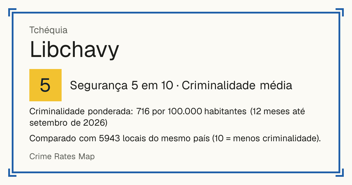 Libchavy, Tchéquia: Segurança 5 em 10 (Criminalidade média). Criminalidade ponderada: 716 por 100.000 habitantes (12 meses até setembro de 2026).