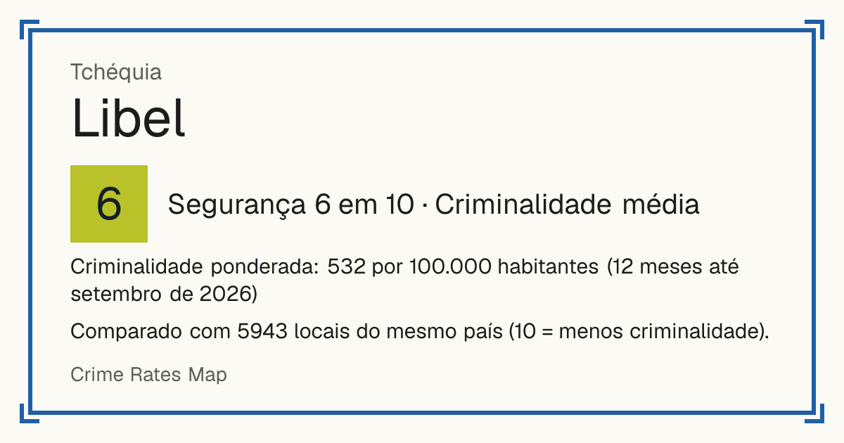 Libel, Tchéquia: Segurança 6 em 10 (Criminalidade média). Criminalidade ponderada: 532 por 100.000 habitantes (12 meses até setembro de 2026).