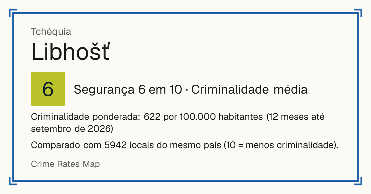 Libhošť, Tchéquia: Segurança 6 em 10 (Criminalidade média). Criminalidade ponderada: 622 por 100.000 habitantes (12 meses até setembro de 2026).