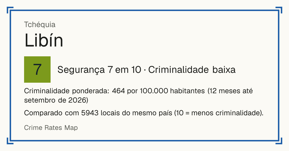 Libín, Tchéquia: Segurança 7 em 10 (Criminalidade baixa). Criminalidade ponderada: 464 por 100.000 habitantes (12 meses até setembro de 2026).