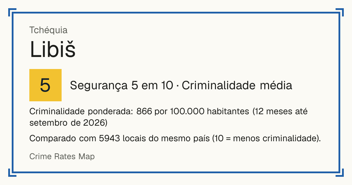 Libiš, Tchéquia: Segurança 5 em 10 (Criminalidade média). Criminalidade ponderada: 866 por 100.000 habitantes (12 meses até setembro de 2026).