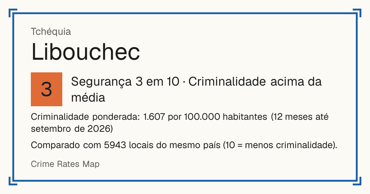 Libouchec, Tchéquia: Segurança 3 em 10 (Criminalidade acima da média). Criminalidade ponderada: 1.607 por 100.000 habitantes (12 meses até setembro de 2026).