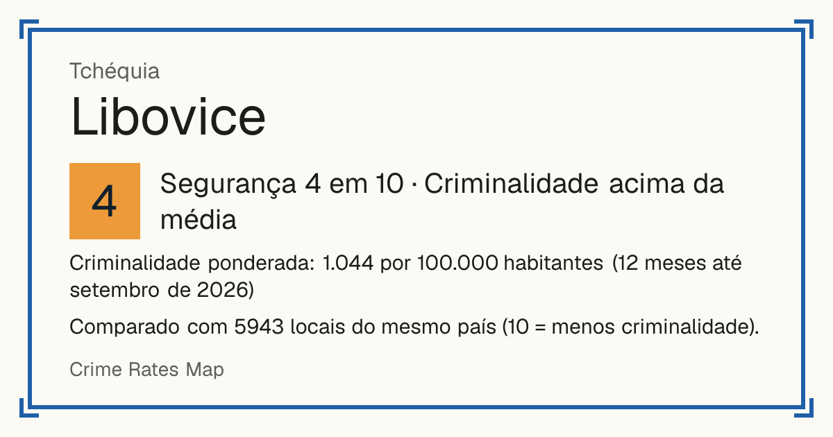 Libovice, Tchéquia: Segurança 4 em 10 (Criminalidade acima da média). Criminalidade ponderada: 1.044 por 100.000 habitantes (12 meses até setembro de 2026).
