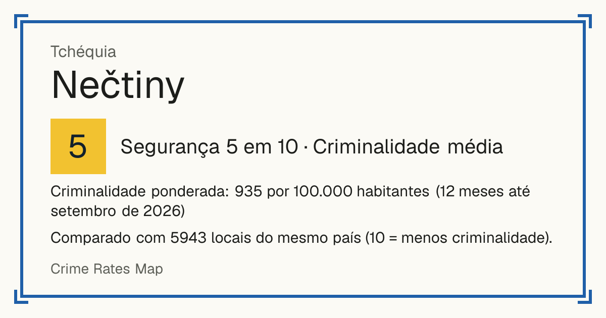 Nečtiny, Tchéquia: Segurança 5 em 10 (Criminalidade média). Criminalidade ponderada: 935 por 100.000 habitantes (12 meses até setembro de 2026).