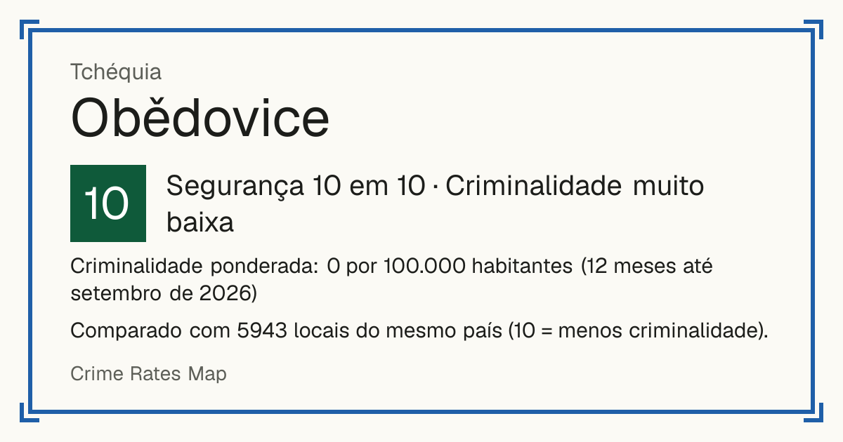Obědovice, Tchéquia: Segurança 10 em 10 (Criminalidade muito baixa). Criminalidade ponderada: 0 por 100.000 habitantes (12 meses até setembro de 2026).