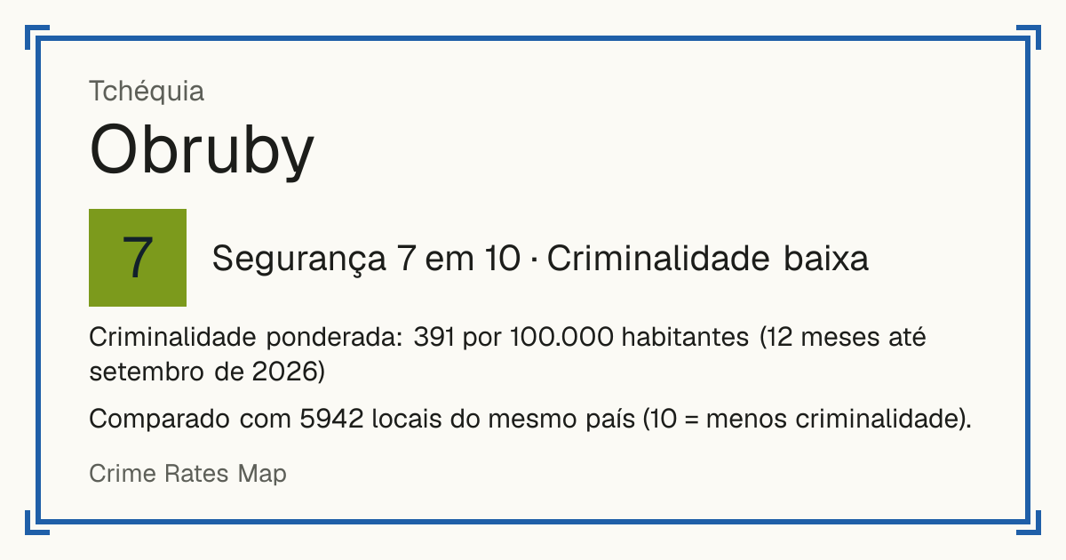 Obruby, Tchéquia: Segurança 7 em 10 (Criminalidade baixa). Criminalidade ponderada: 391 por 100.000 habitantes (12 meses até setembro de 2026).