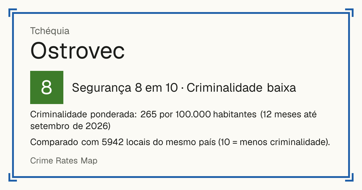 Ostrovec, Tchéquia: Segurança 8 em 10 (Criminalidade baixa). Criminalidade ponderada: 265 por 100.000 habitantes (12 meses até setembro de 2026).