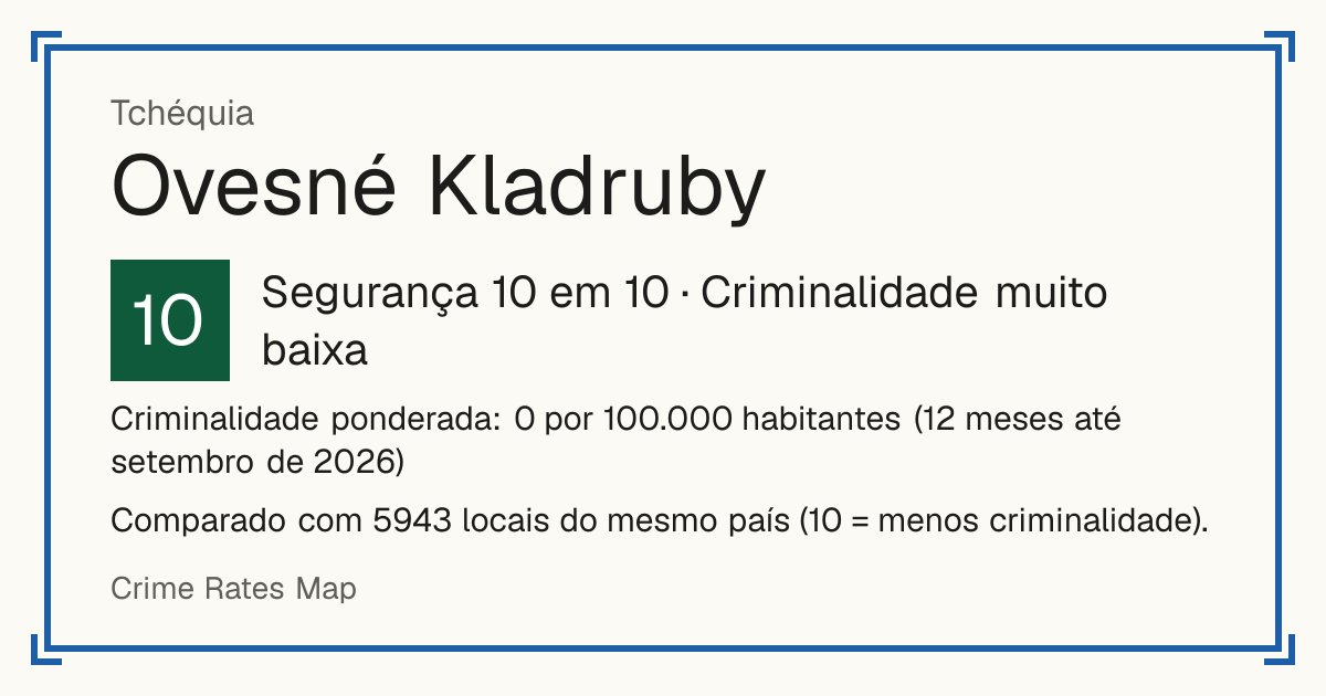 Ovesné Kladruby, Tchéquia: Segurança 10 em 10 (Criminalidade muito baixa). Criminalidade ponderada: 0 por 100.000 habitantes (12 meses até setembro de 2026).