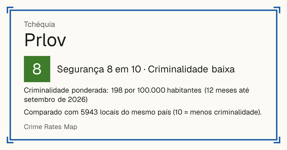 Prlov, Tchéquia: Segurança 8 em 10 (Criminalidade baixa). Criminalidade ponderada: 198 por 100.000 habitantes (12 meses até setembro de 2026).