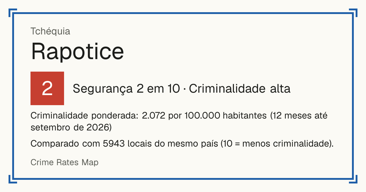 Rapotice, Tchéquia: Segurança 2 em 10 (Criminalidade alta). Criminalidade ponderada: 2.072 por 100.000 habitantes (12 meses até setembro de 2026).