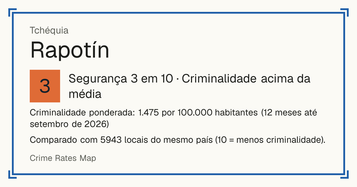 Rapotín, Tchéquia: Segurança 3 em 10 (Criminalidade acima da média). Criminalidade ponderada: 1.475 por 100.000 habitantes (12 meses até setembro de 2026).