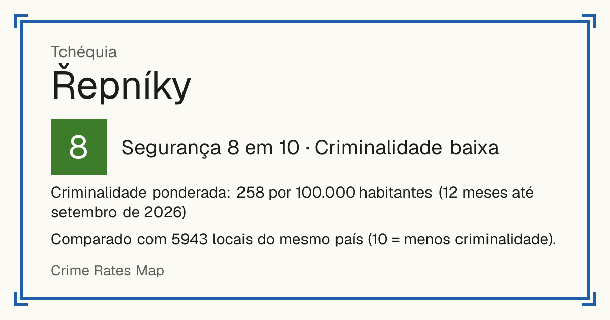 Řepníky, Tchéquia: Segurança 8 em 10 (Criminalidade baixa). Criminalidade ponderada: 258 por 100.000 habitantes (12 meses até setembro de 2026).