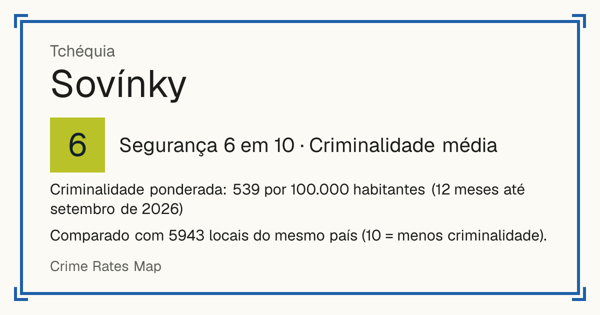 Sovínky, Tchéquia: Segurança 6 em 10 (Criminalidade média). Criminalidade ponderada: 539 por 100.000 habitantes (12 meses até setembro de 2026).