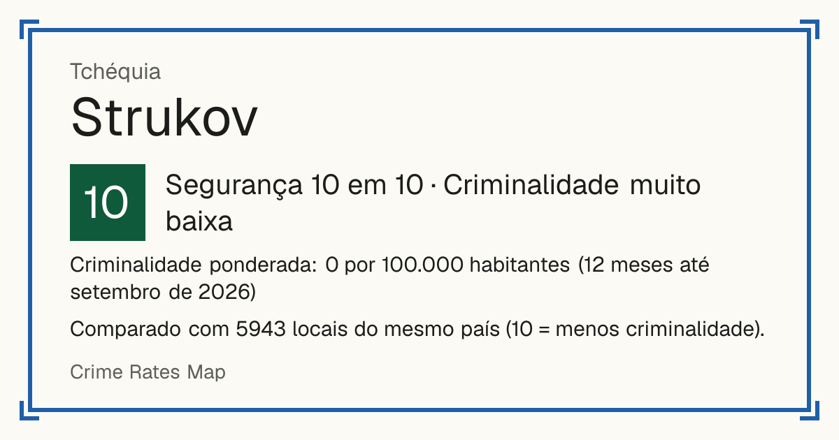 Strukov, Tchéquia: Segurança 10 em 10 (Criminalidade muito baixa). Criminalidade ponderada: 0 por 100.000 habitantes (12 meses até setembro de 2026).