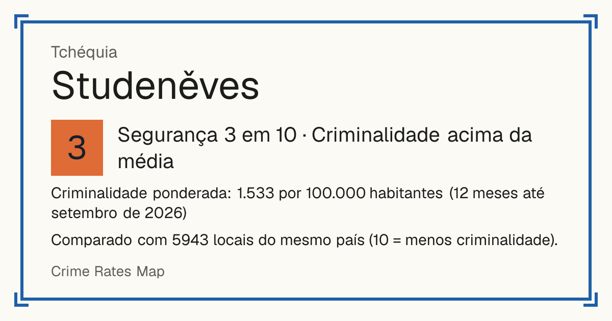 Studeněves, Tchéquia: Segurança 3 em 10 (Criminalidade acima da média). Criminalidade ponderada: 1.533 por 100.000 habitantes (12 meses até setembro de 2026).