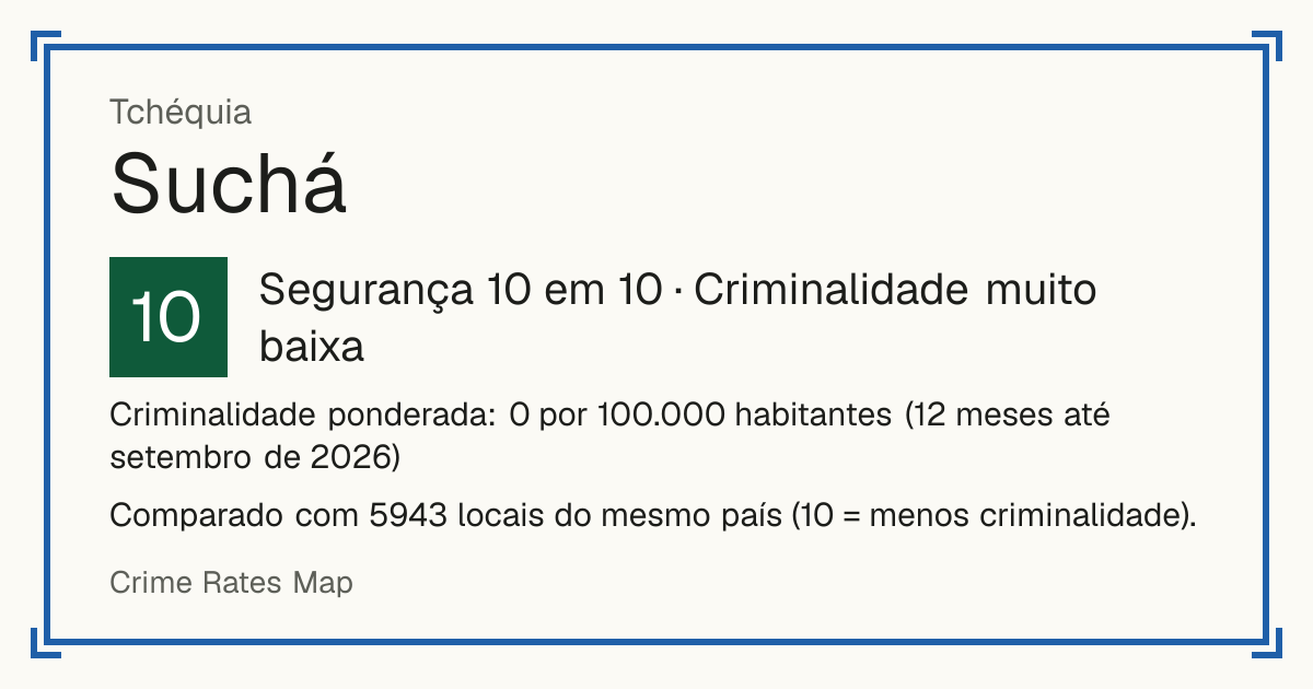 Suchá, Tchéquia: Segurança 10 em 10 (Criminalidade muito baixa). Criminalidade ponderada: 0 por 100.000 habitantes (12 meses até setembro de 2026).