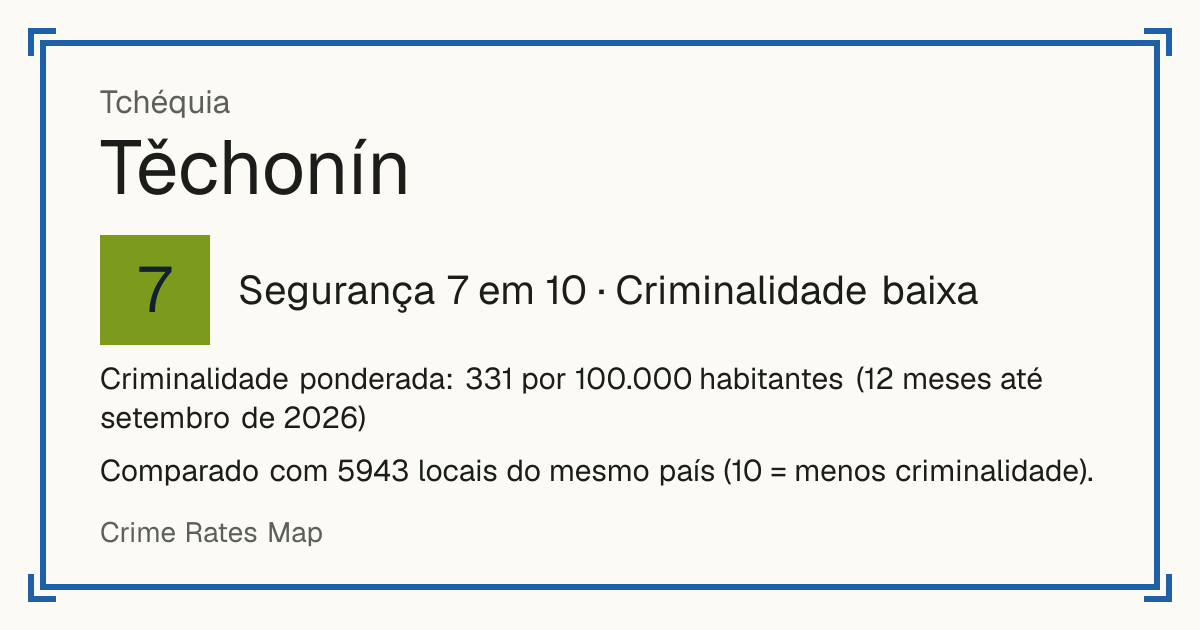 Těchonín, Tchéquia: Segurança 7 em 10 (Criminalidade baixa). Criminalidade ponderada: 331 por 100.000 habitantes (12 meses até setembro de 2026).