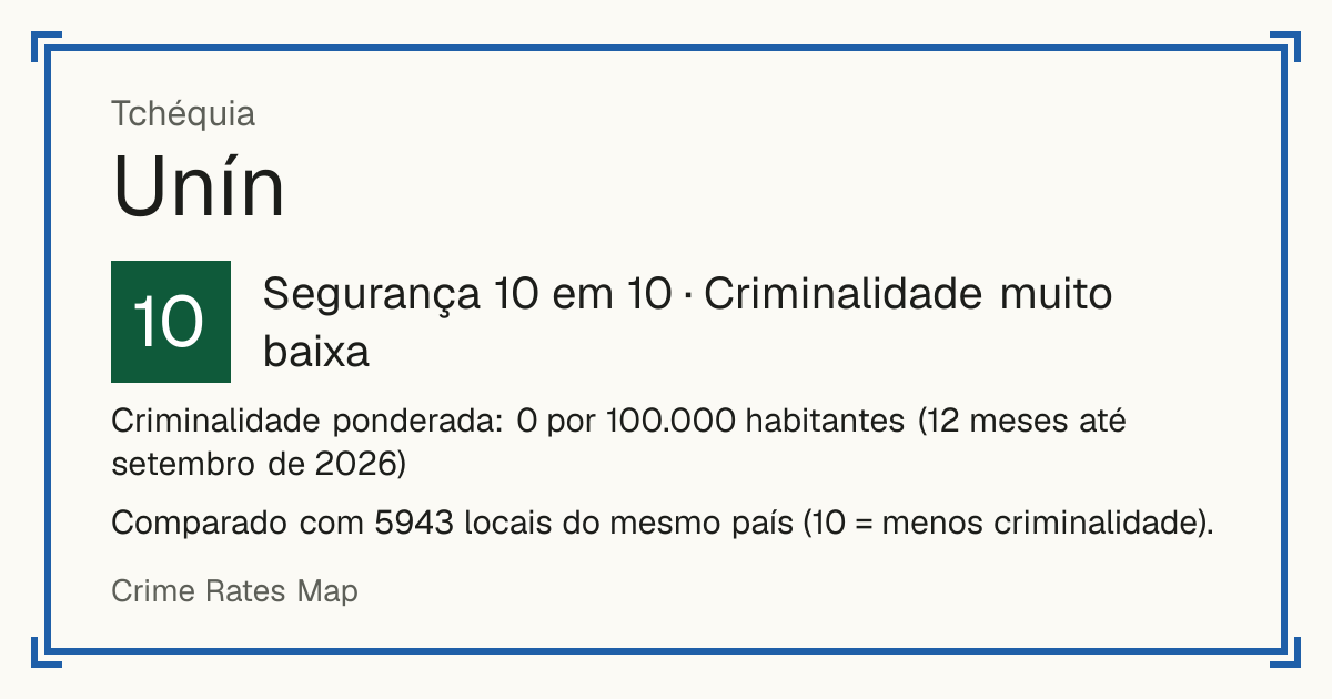Unín, Tchéquia: Segurança 10 em 10 (Criminalidade muito baixa). Criminalidade ponderada: 0 por 100.000 habitantes (12 meses até setembro de 2026).