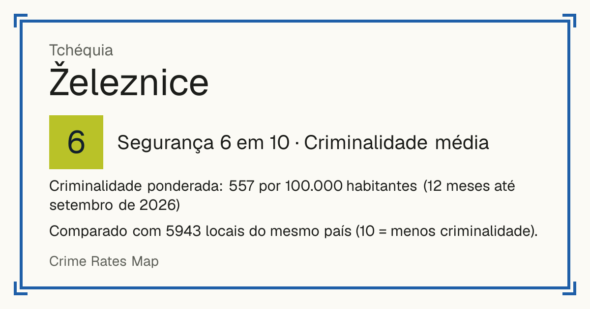 Železnice, Tchéquia: Segurança 6 em 10 (Criminalidade média). Criminalidade ponderada: 557 por 100.000 habitantes (12 meses até setembro de 2026).